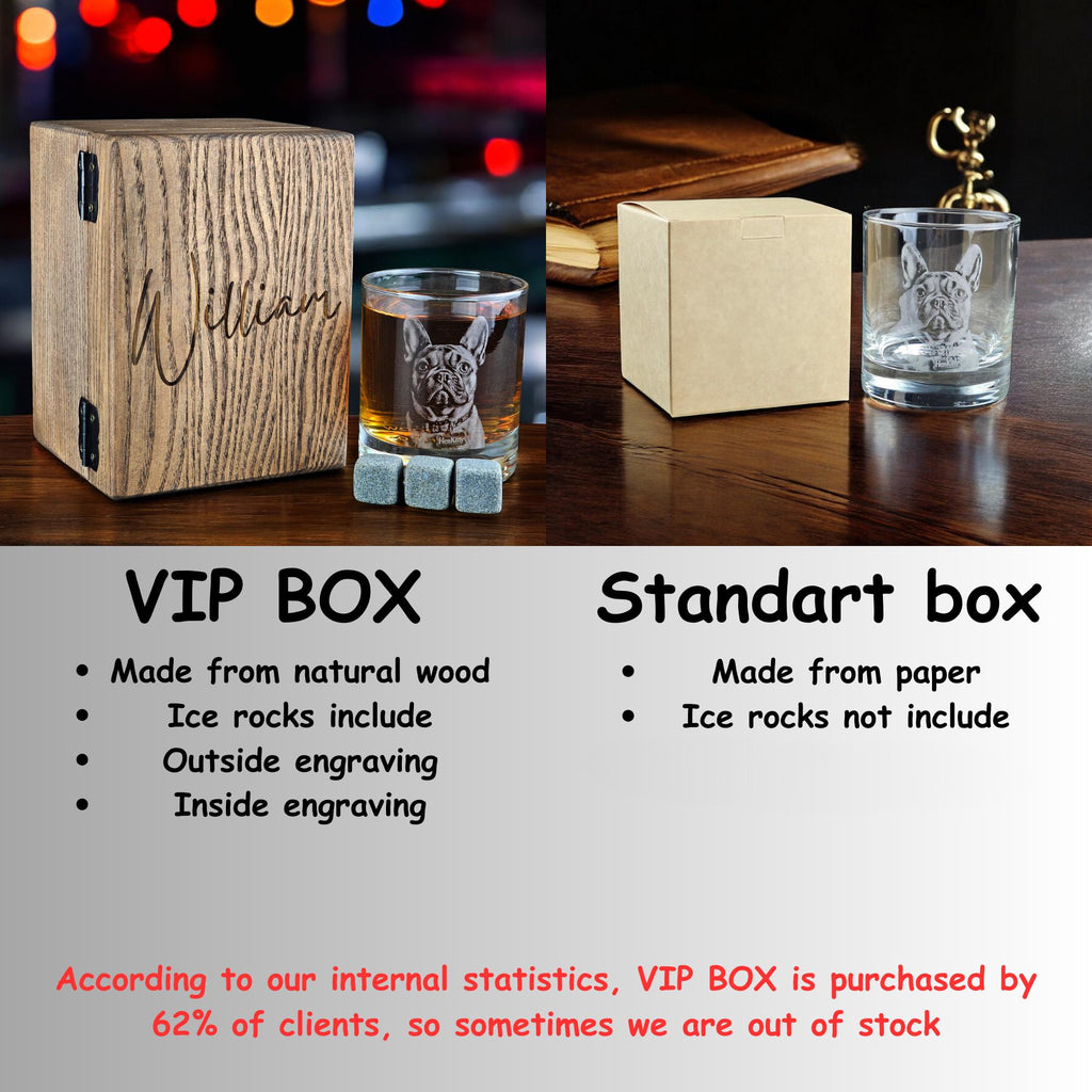 Personalized Photo on Whiskey Glass - Custom Engraving Photo on Whiskey Glass - Engrave Your Handwritten Gift Message with Photo on Glass